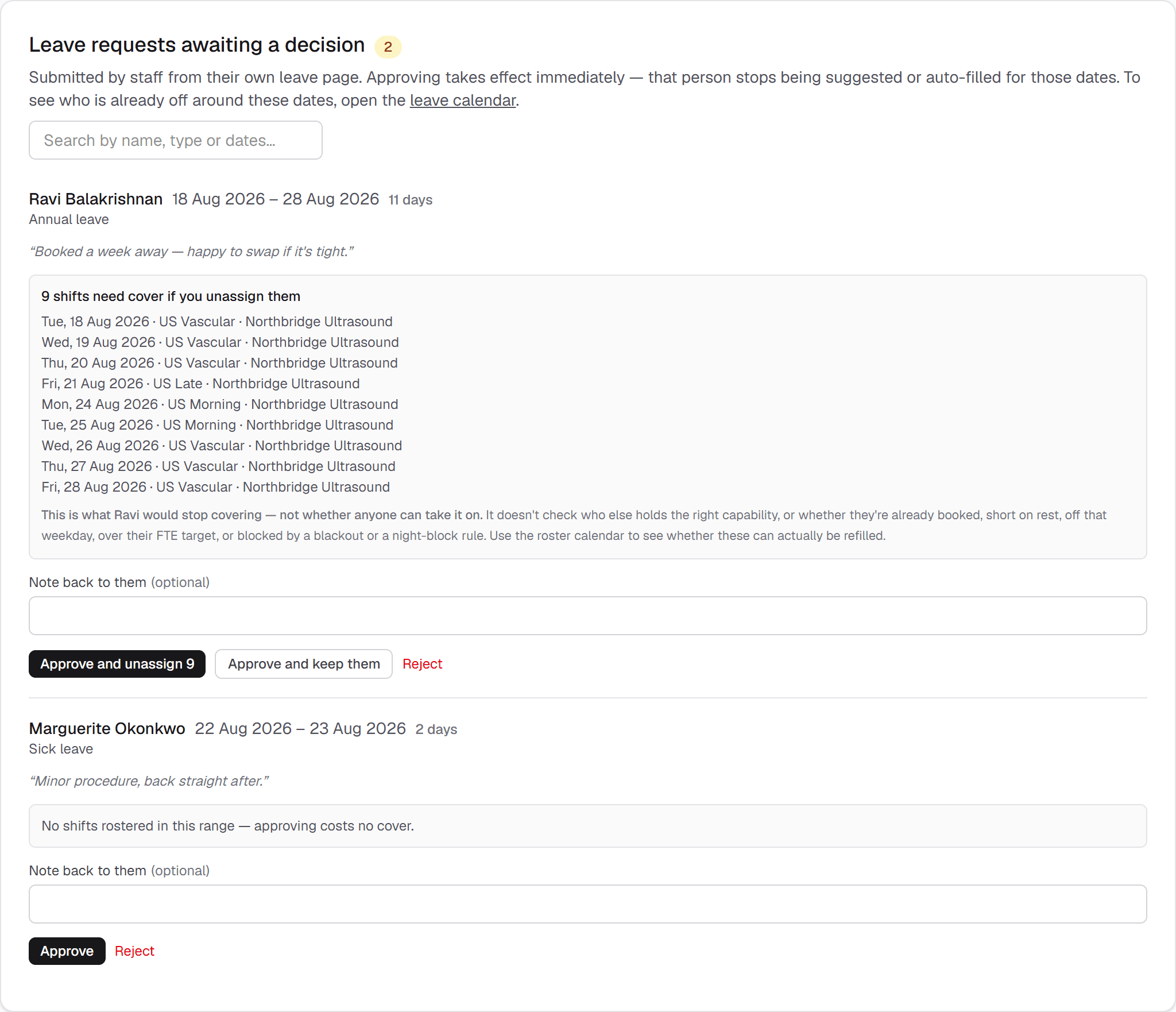 The leave requests awaiting a decision panel showing two requests: an eleven-day annual leave request listing the nine shifts that would need cover, with buttons to approve and unassign, approve and keep, or reject; and below it a two-day sick request marked as costing no cover. A search box sits above both.